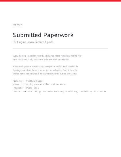 Cover page of the merged submitted paperwork